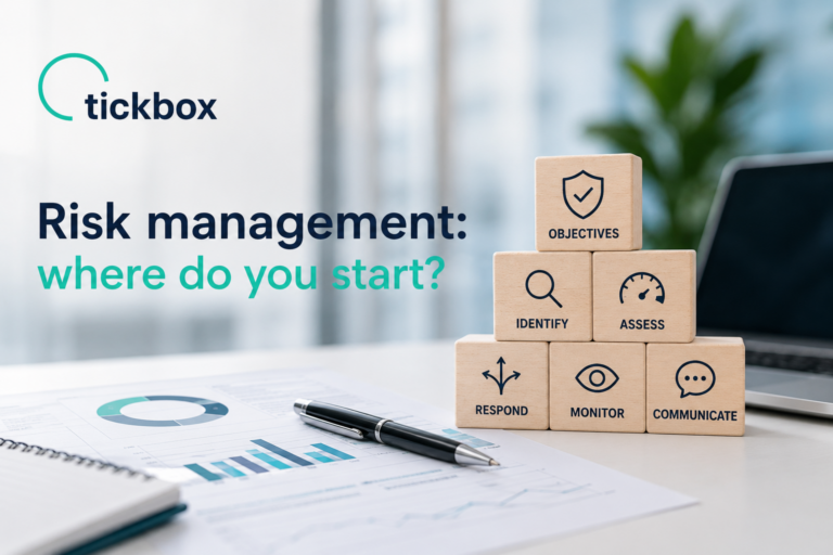 Why Good Risk Management Starts with Objectives